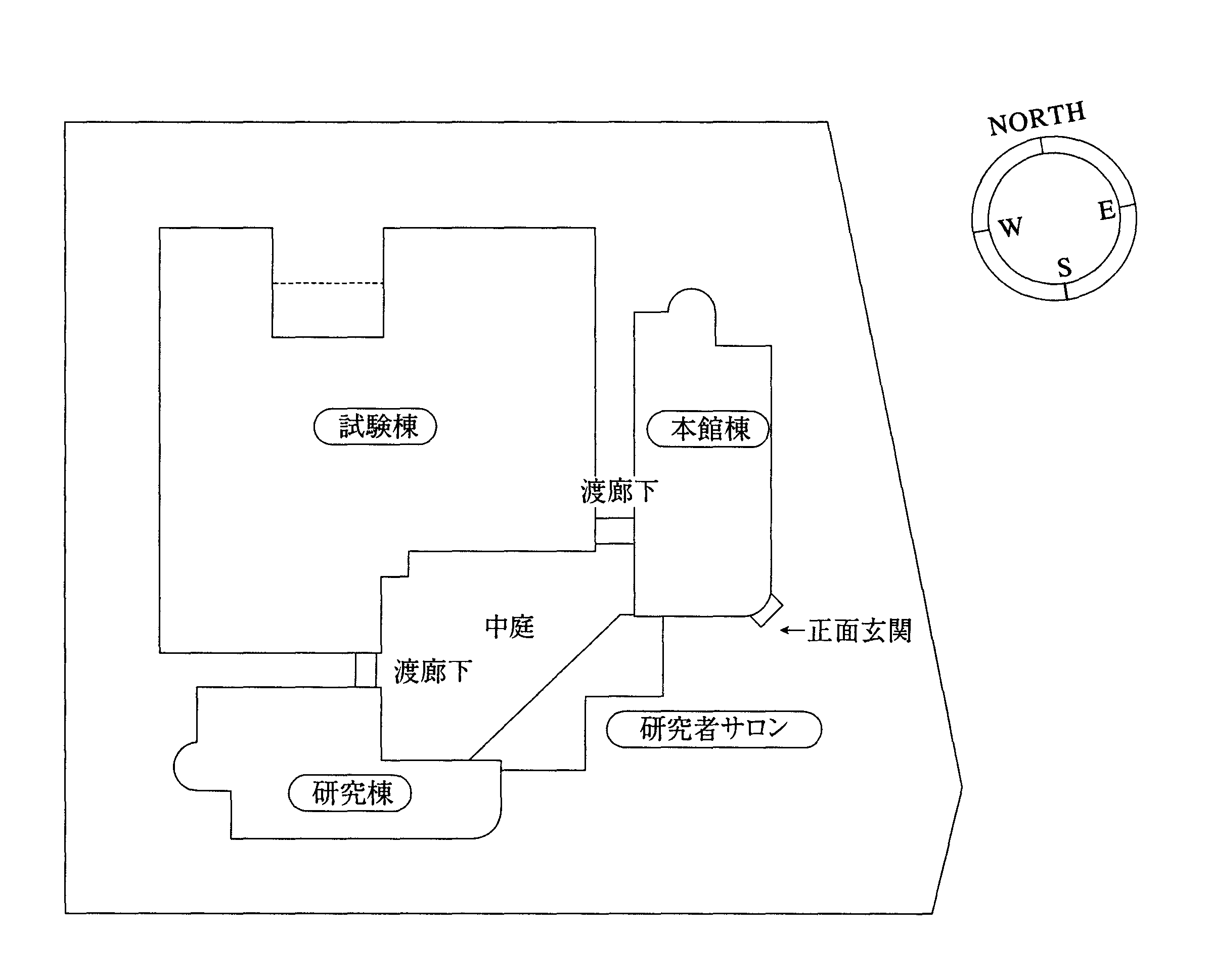 配置図