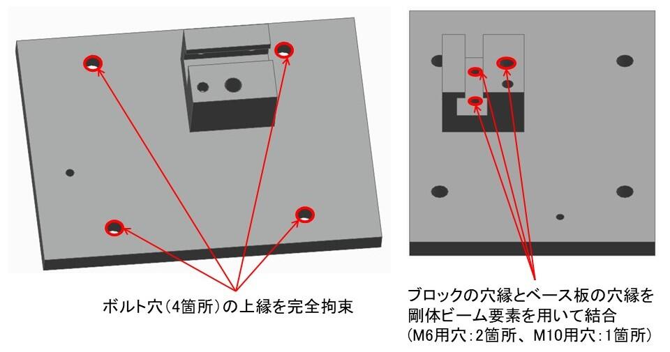 画像2_拘束条件.jpg