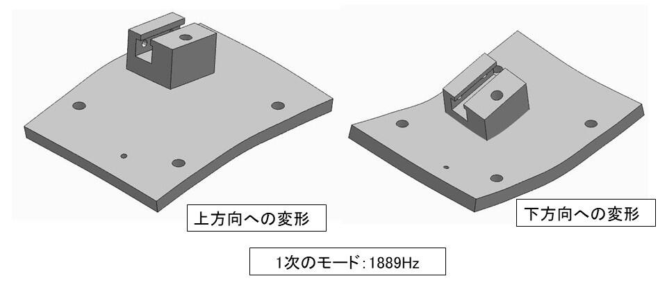 画像6_解析結果(1次のモード).jpg