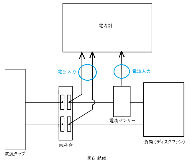 結線３ー３.png