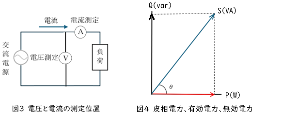 図３－４（R０８メルマガ７月号）.png