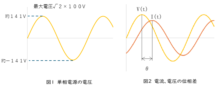 図１－２（R０８メルマガ７月号）.png