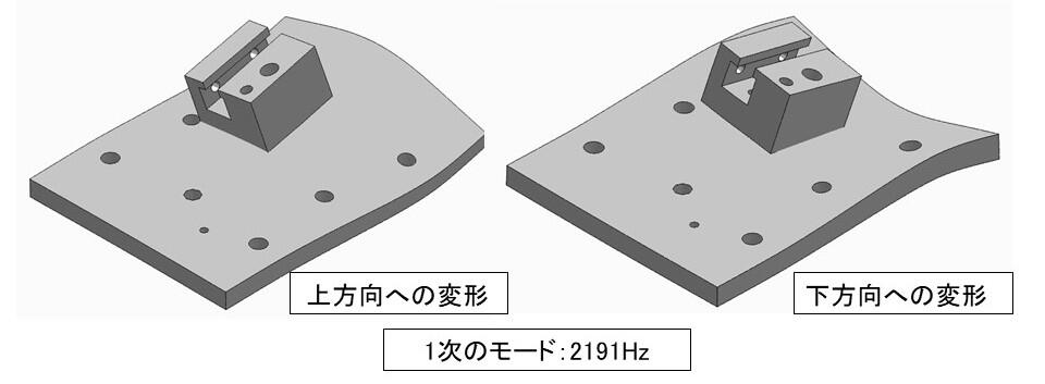 画像8_固有値解析結果_対策案.jpg