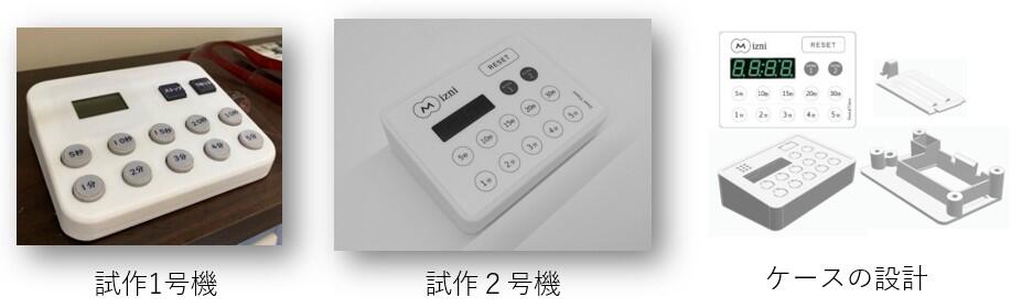 shisaku-Mizni.jpg